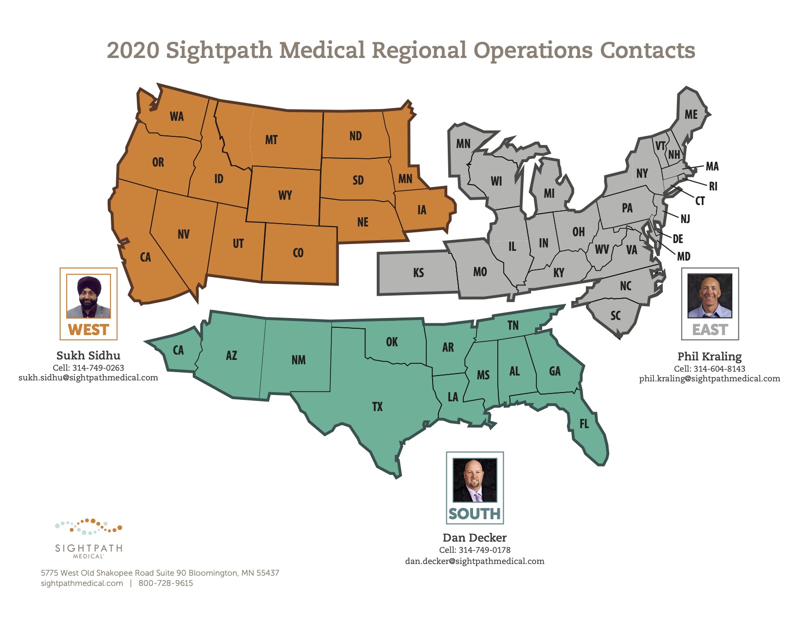 Sightpath Medical Senior Operations Directors